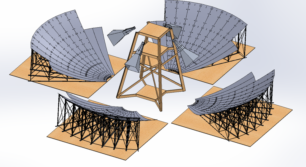 Sebastian Radio Telescope