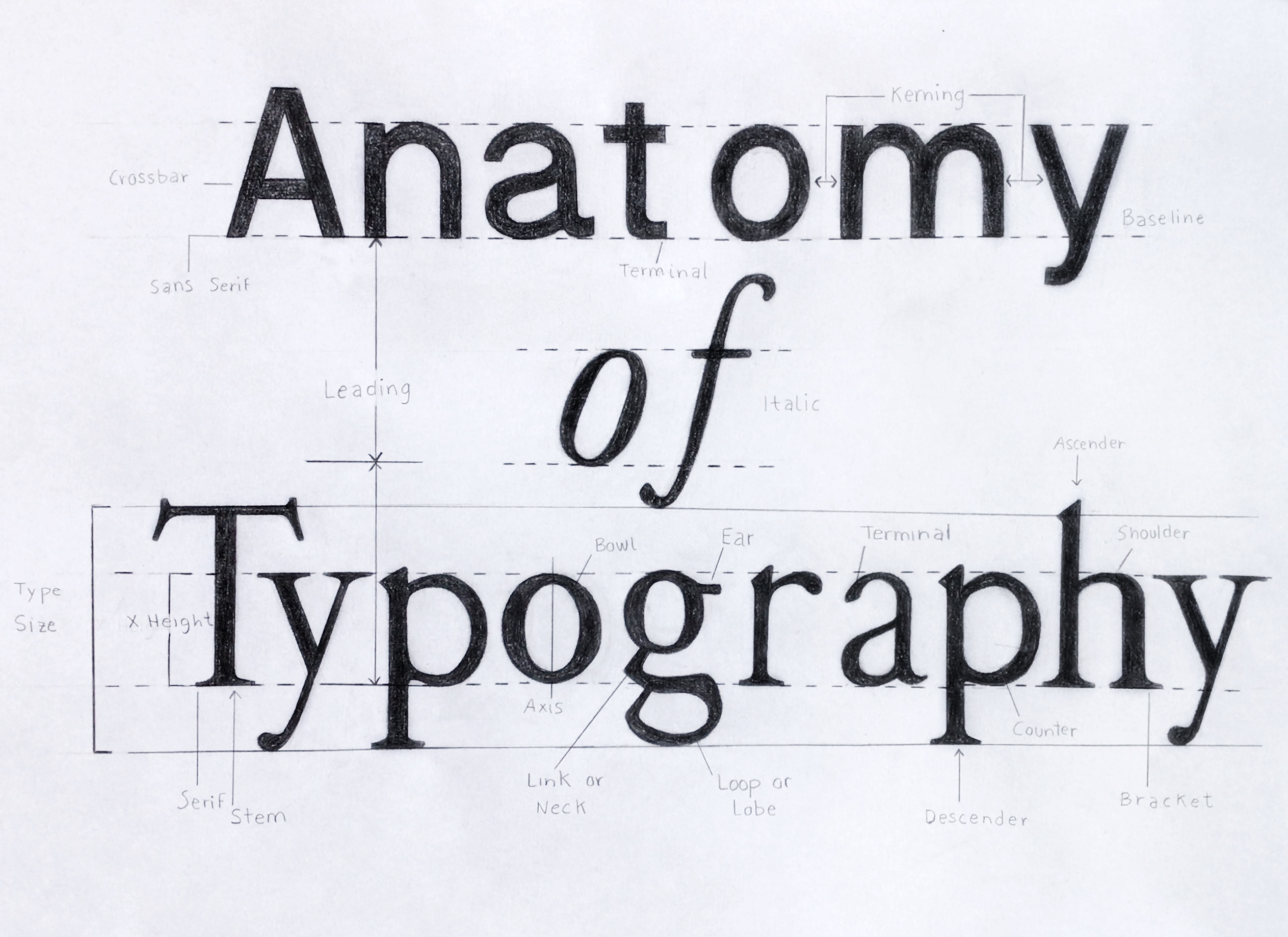 international typography seminar