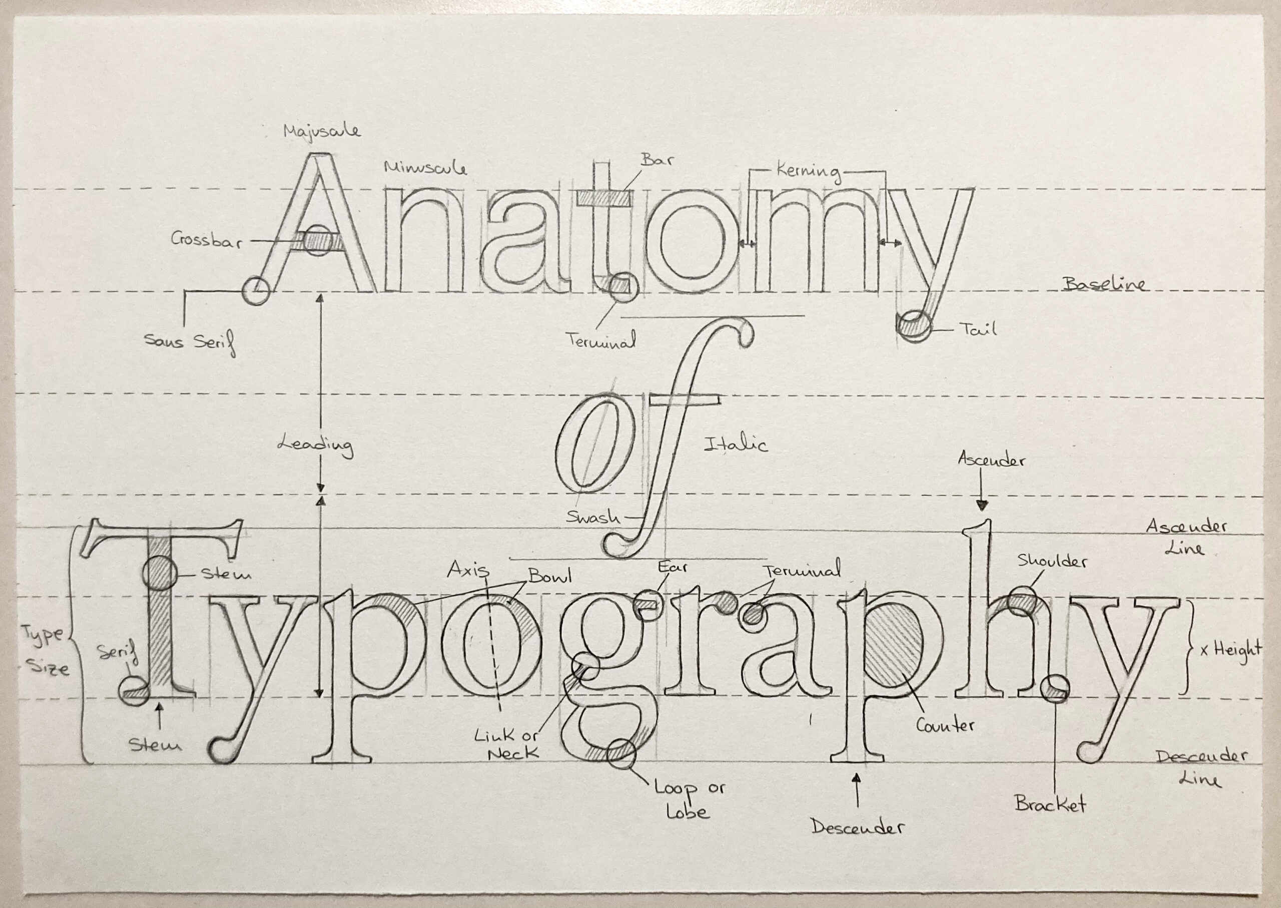 international typography seminar