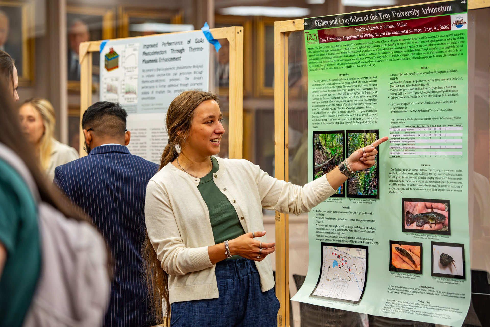 Interdisciplinary Studies at Troy University