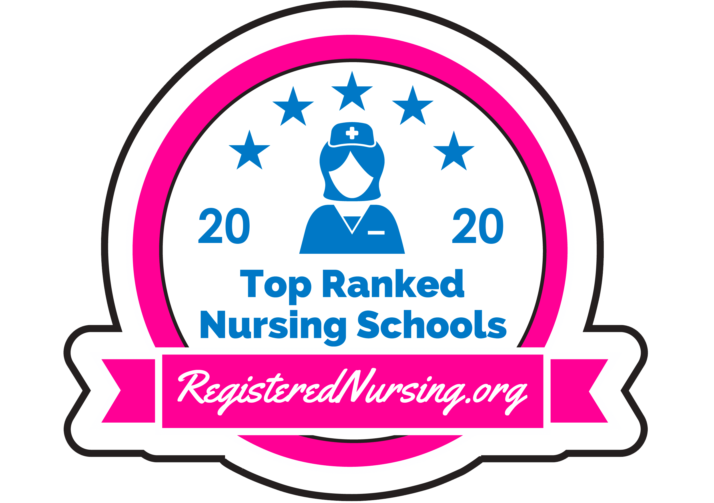 Top Ranked Nursing Schools: 2020.